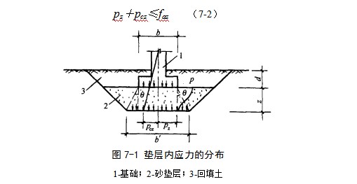 西充地基处理