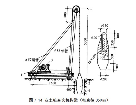 西充挤密桩地基